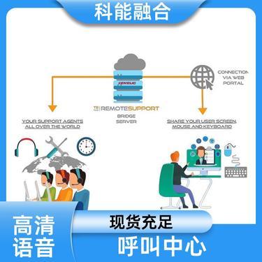 成都機器人公司信息咨詢服務介紹