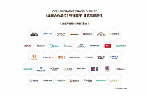 南海高芯悅瀾 品牌開發商實力鑄就，內部銷控下的改善型優選住宅