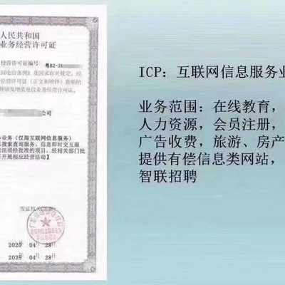 旅游網站經營必備 ICP許可證申請全指南